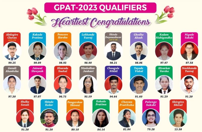 GPAT Qualifiers 2023