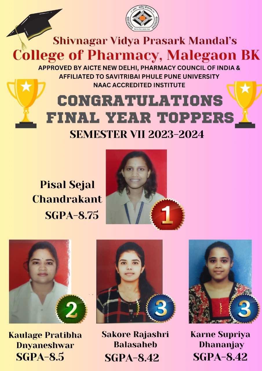 Final Year Toppers Sem 2023-2024