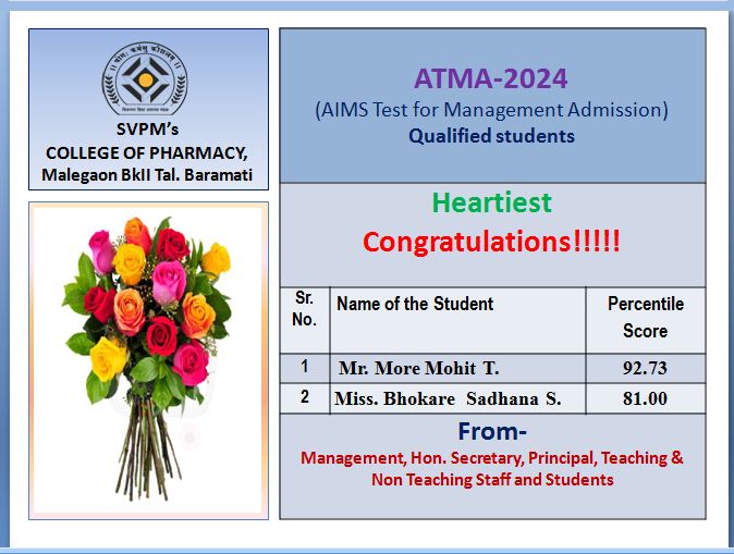 Heartiest Congratulations to our ATMA-2024 (AIMS Test for Management Admission) Qualified Students