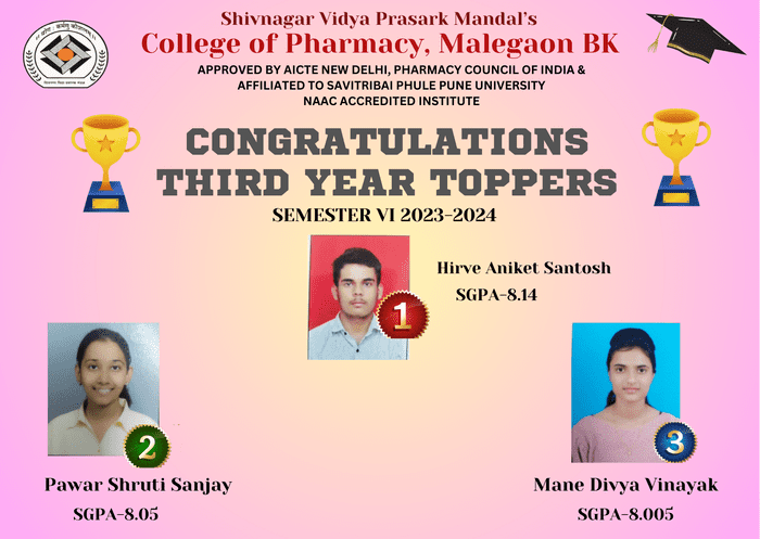 Congratulations Third Year Semester VI 2023-2024 Toppers 