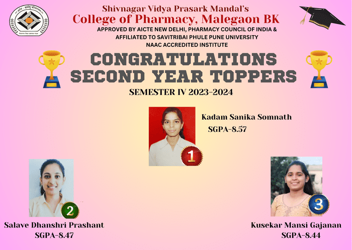 Congratulations Second Year Semester IV 2023-2024 Toppers 