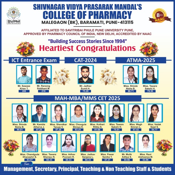 Congratulations to our students for success in exams