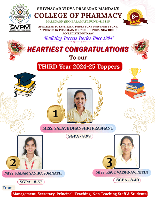 Congratulations to our B.Pharmacy Third Year Toppers ( 2024-25 )