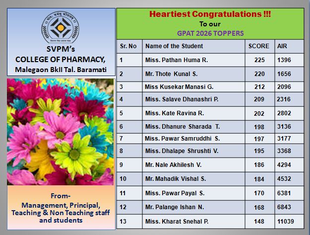 Achievement in GPAT 2026 – SVPM’s College of Pharmacy, Malegaon (Bk.)