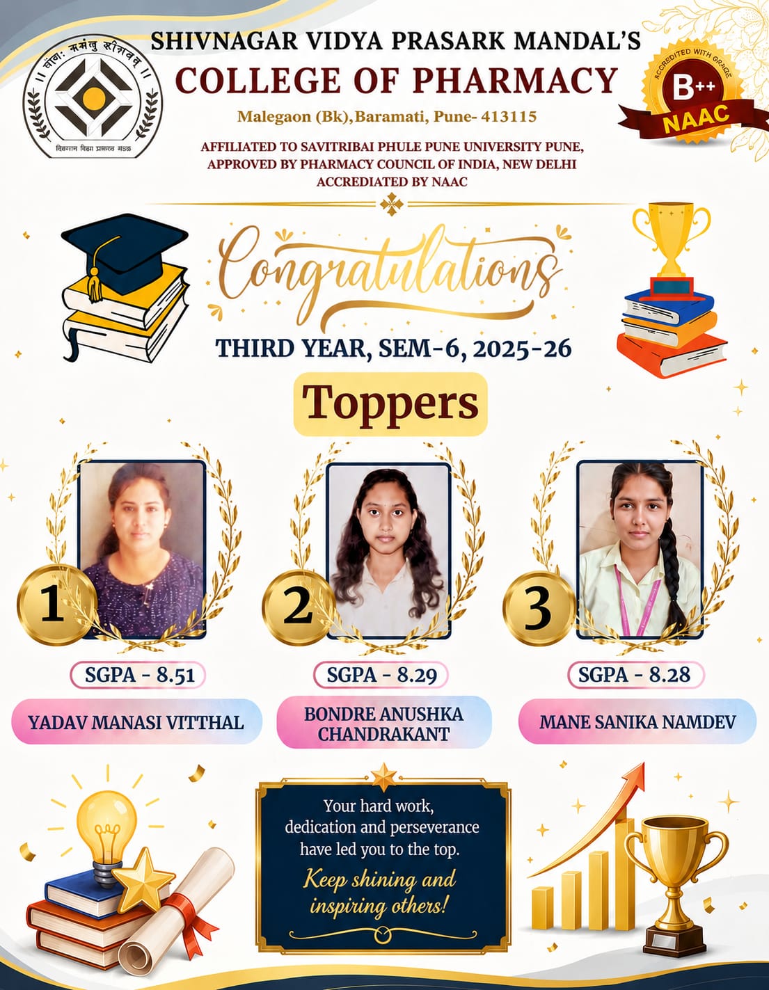 Heartiest Congratulations to the Third Year B. Pharm Toppers (AY 2025–26)